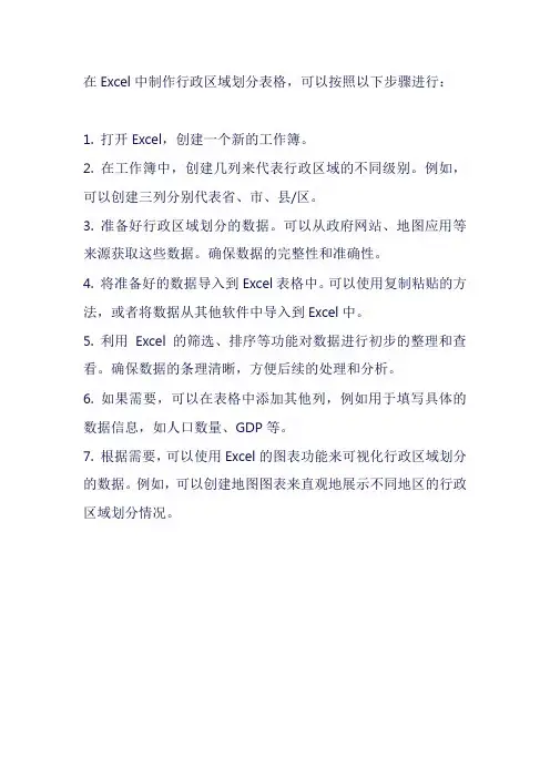 excel行政区域划分表格