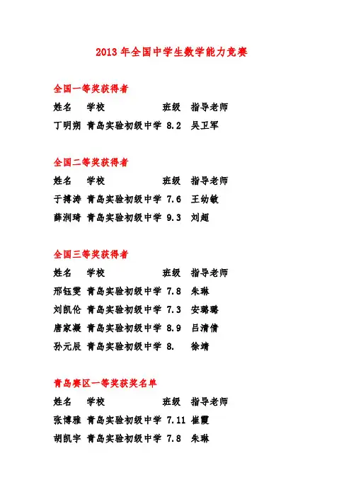 青岛实验初级中学 2013年全国中学生数学竞赛获奖名单