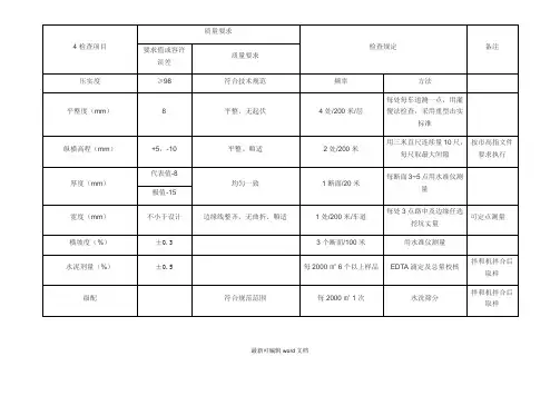 水稳基层质量检查标准