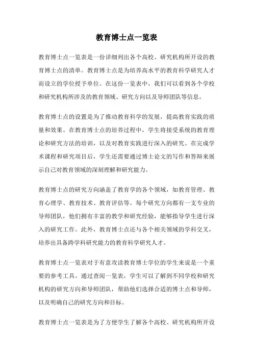 教育博士点一览表