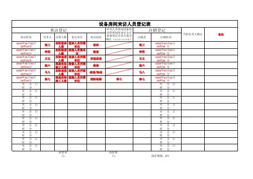 设备房间来访人员登记表
