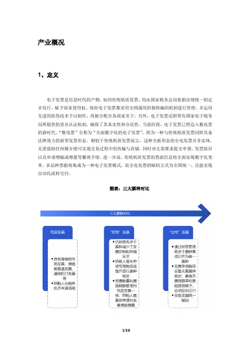 中国电子发票行业发展现状调研与投资战略分析报告