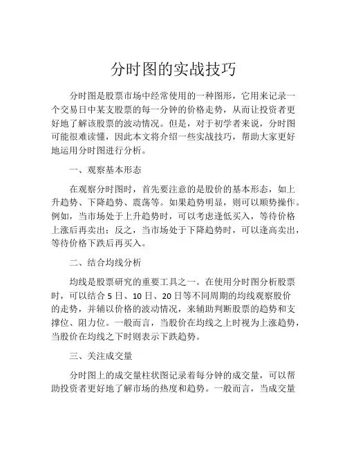 分时图的实战技巧