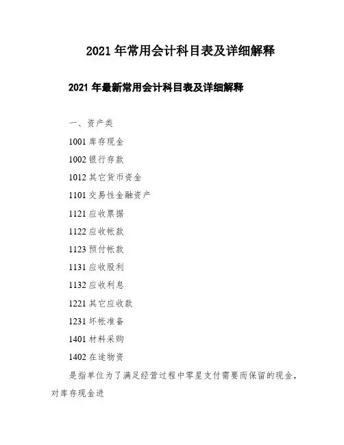 2021年常用会计科目表及详细解释