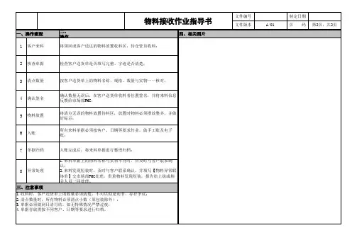 物料接收作业指导书