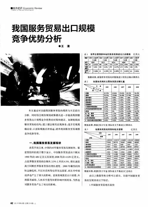 我国服务贸易出口规模竞争优势分析