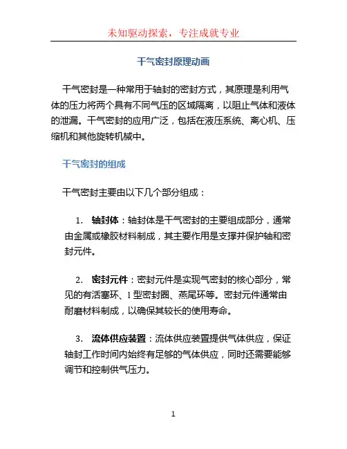 干气密封原理动画