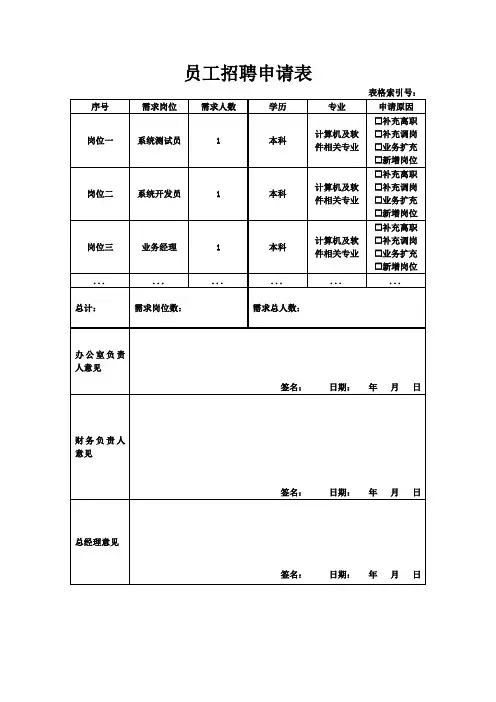 员工招聘申请表