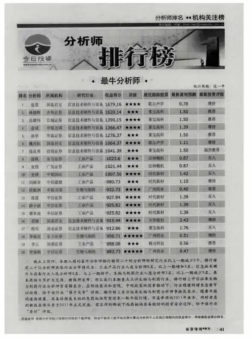 分析师排行榜