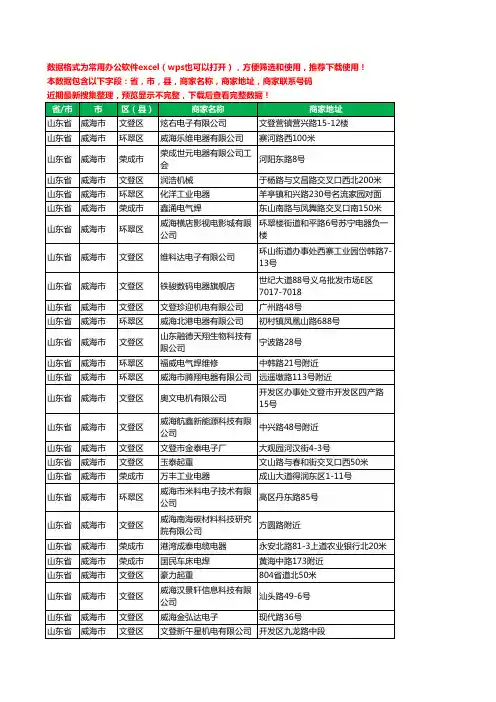 2020新版山东省威海市电器有限公司工商企业公司商家名录名单黄页联系电话号码地址大全507家