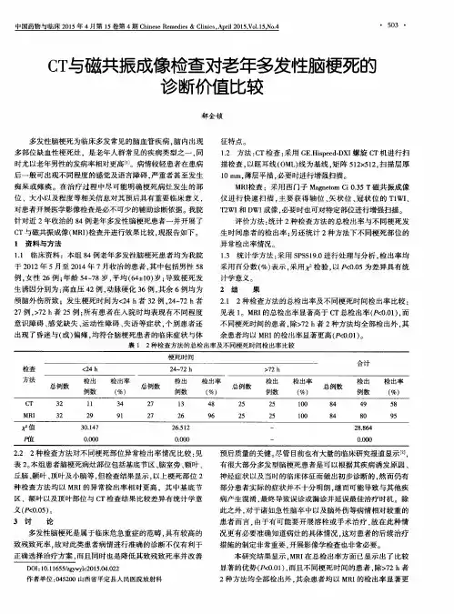 CT与磁共振成像检查对老年多发性脑梗死的诊断价值比较