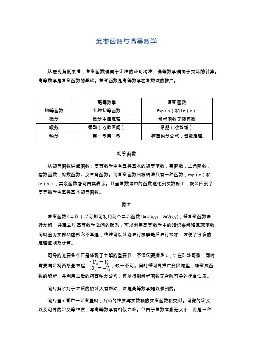 复变论文