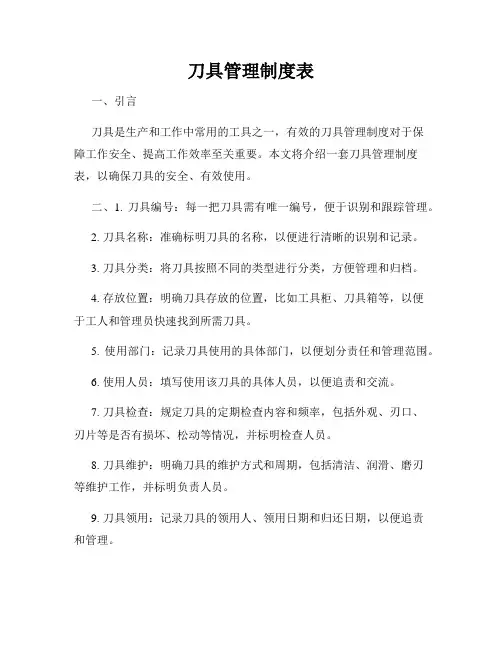 刀具管理制度表