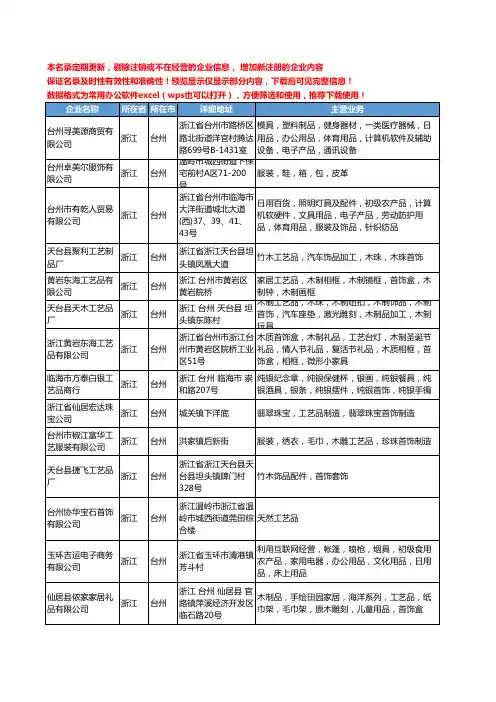 新版浙江省台州工艺品首饰工商企业公司商家名录名单联系方式大全86家