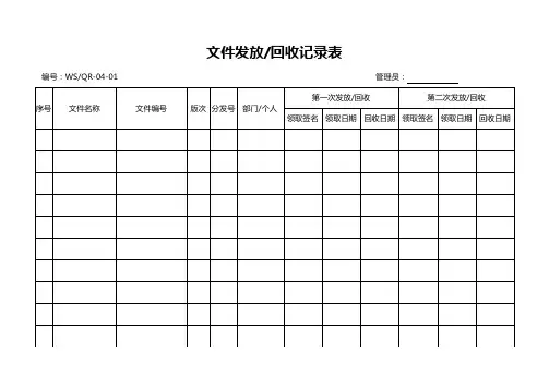 ISO9001表格(全套)