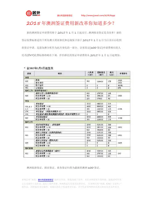 2015年澳洲签证费用新改革你知道多少？