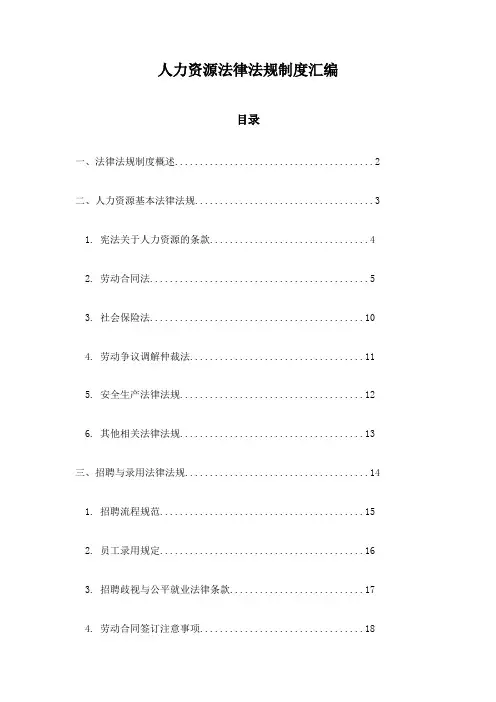人力资源法律法规制度汇编