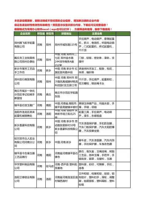 新版河南省扣手工商企业公司商家名录名单联系方式大全39家