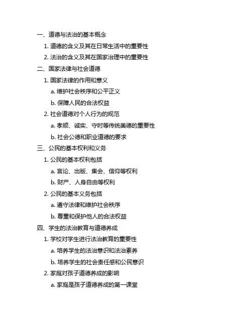 2023年人教版八年级下册道德与法治必背提纲