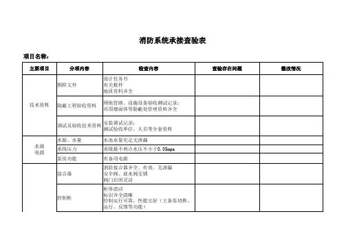 消防承接查验表格