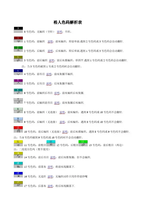 裕人色码解析表