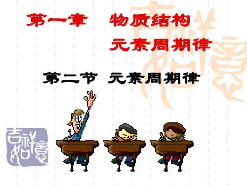 元素周期律PPT 
