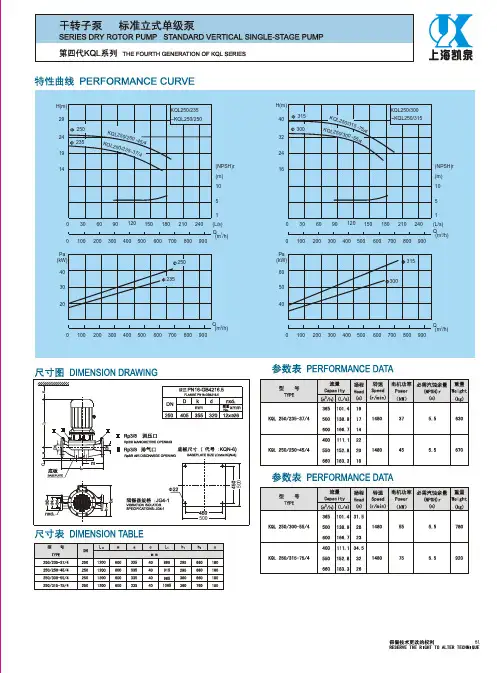 单级立式离心泵(250~350口径)第四代KQL系列二(续)