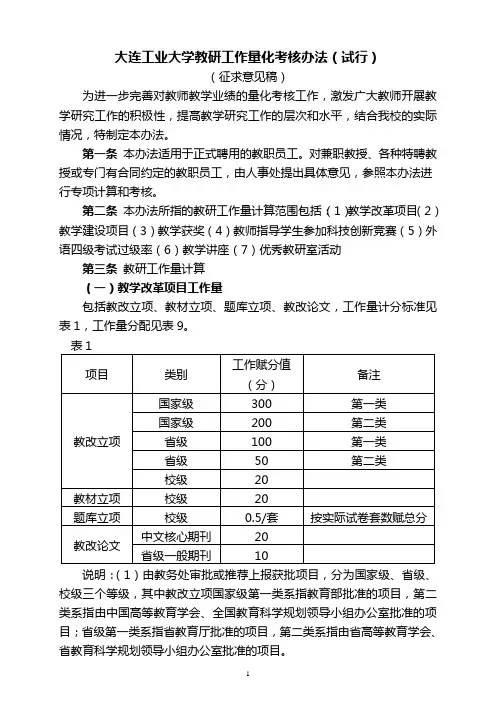 大连工业大学教研工作量化考核办法试行