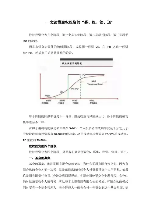一文读懂股权投资的“募、投、管、退”