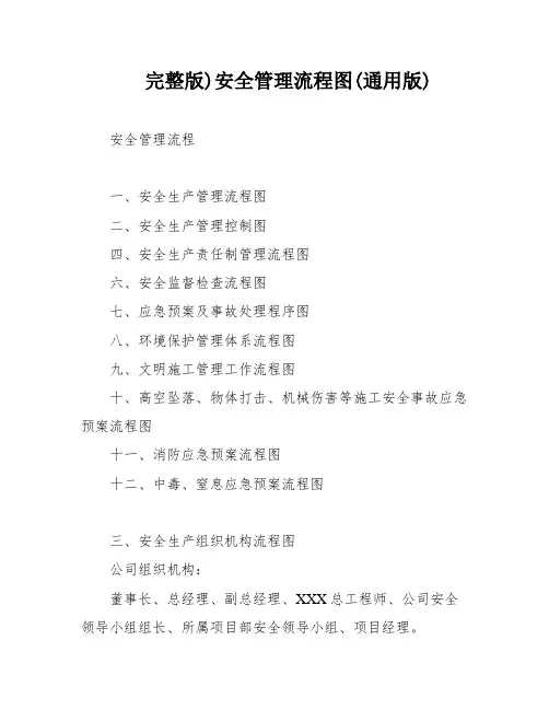 完整版)安全管理流程图(通用版)