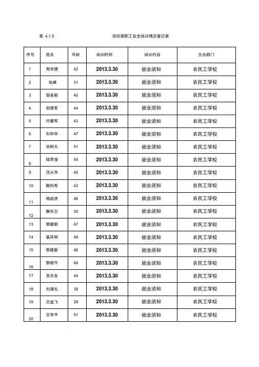 安全资料第四册