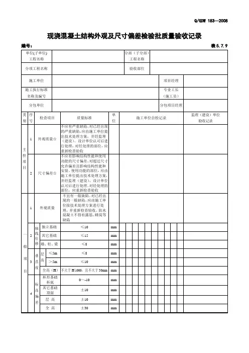 5.7.9 现浇混凝土结构外观及尺寸偏差检验批质量验收记录