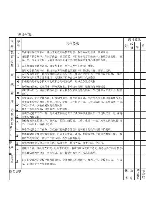 领导干部学度民主测评表