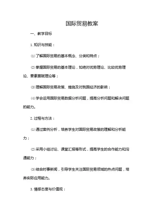 国际贸易教案(带目录)