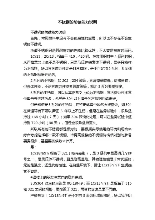 不锈钢的防锈能力说明