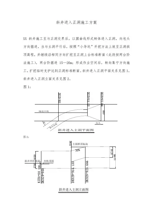 斜井进入正洞施工方案_secret