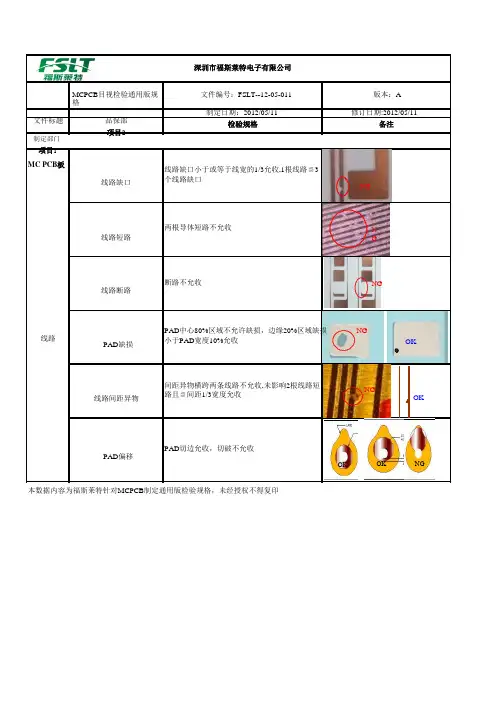 铝基板检验标准