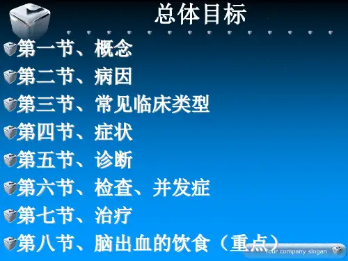 脑出血ppt课件