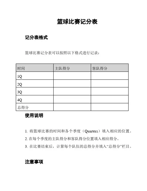 篮球比赛记分表