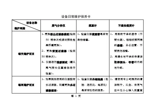 设备日常维护保养卡