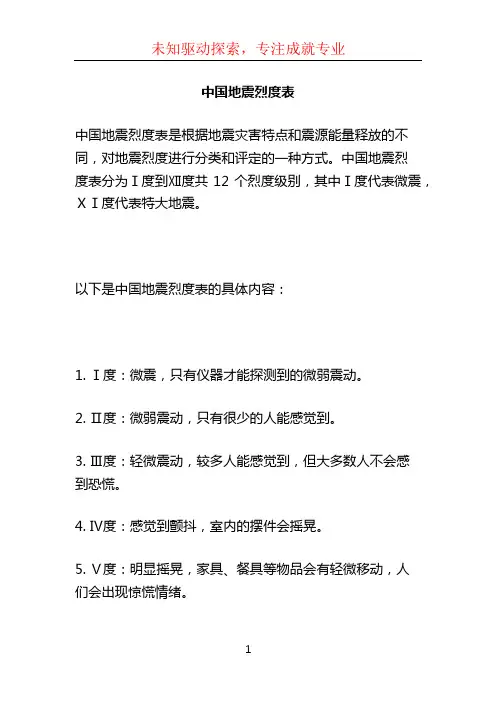 中国地震烈度表 (2)