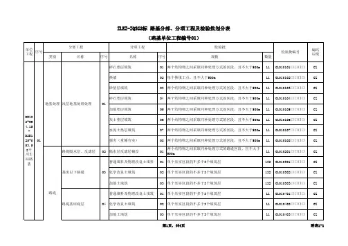 高速铁路工程施工X标单位、分部 分项及检验批划分