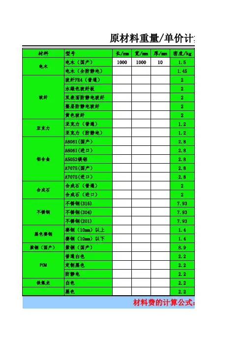 治具原材料重量、单价计划公式