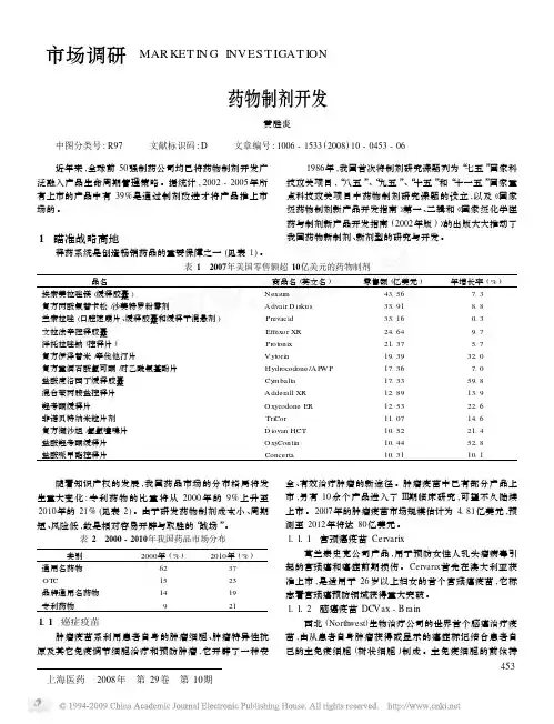 药物制剂开发