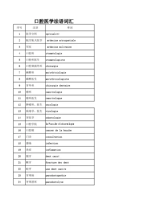 口腔医学法语词汇