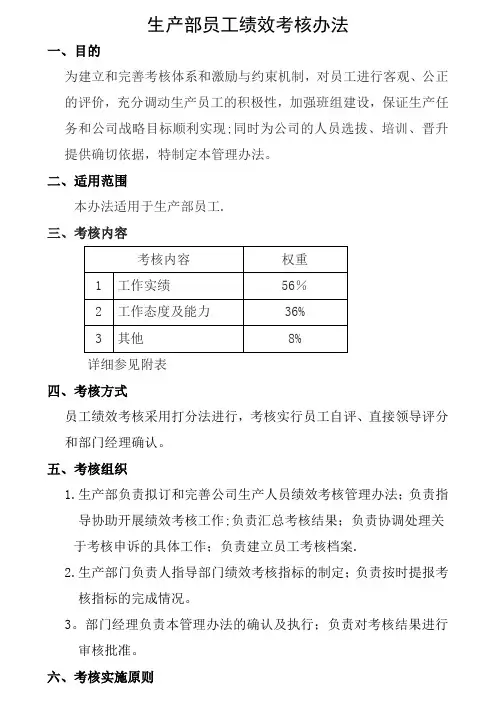 完整生产部绩效考核办法及考核表