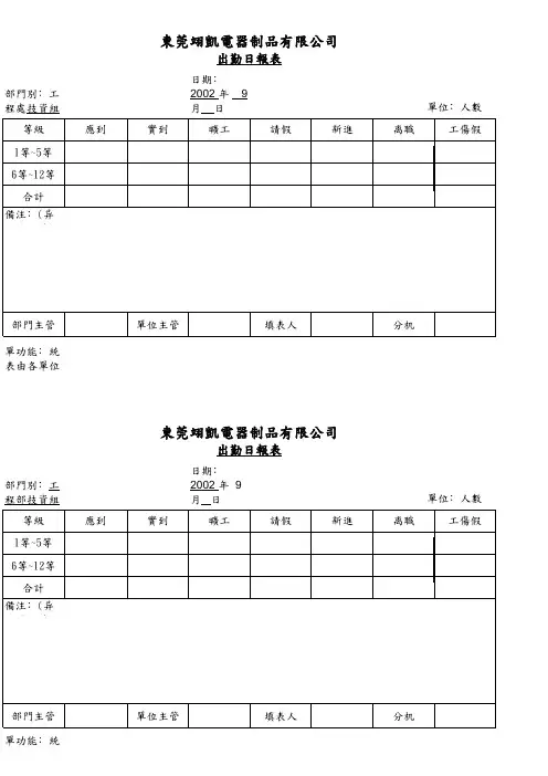 出勤日报表