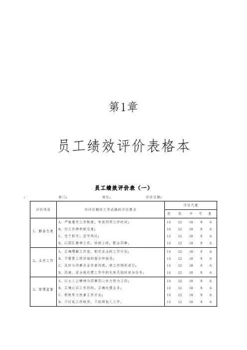 员工绩效评价表格范本