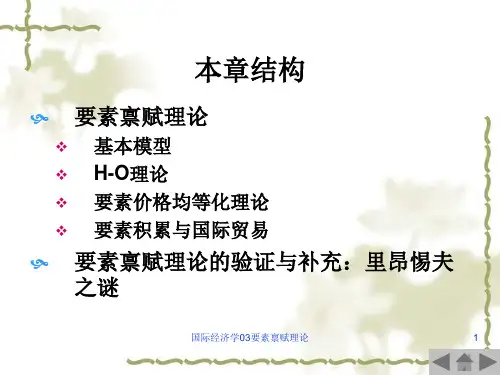 国际经济学03要素禀赋理论课件