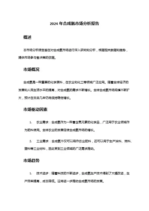 2024年合成氨市场分析报告